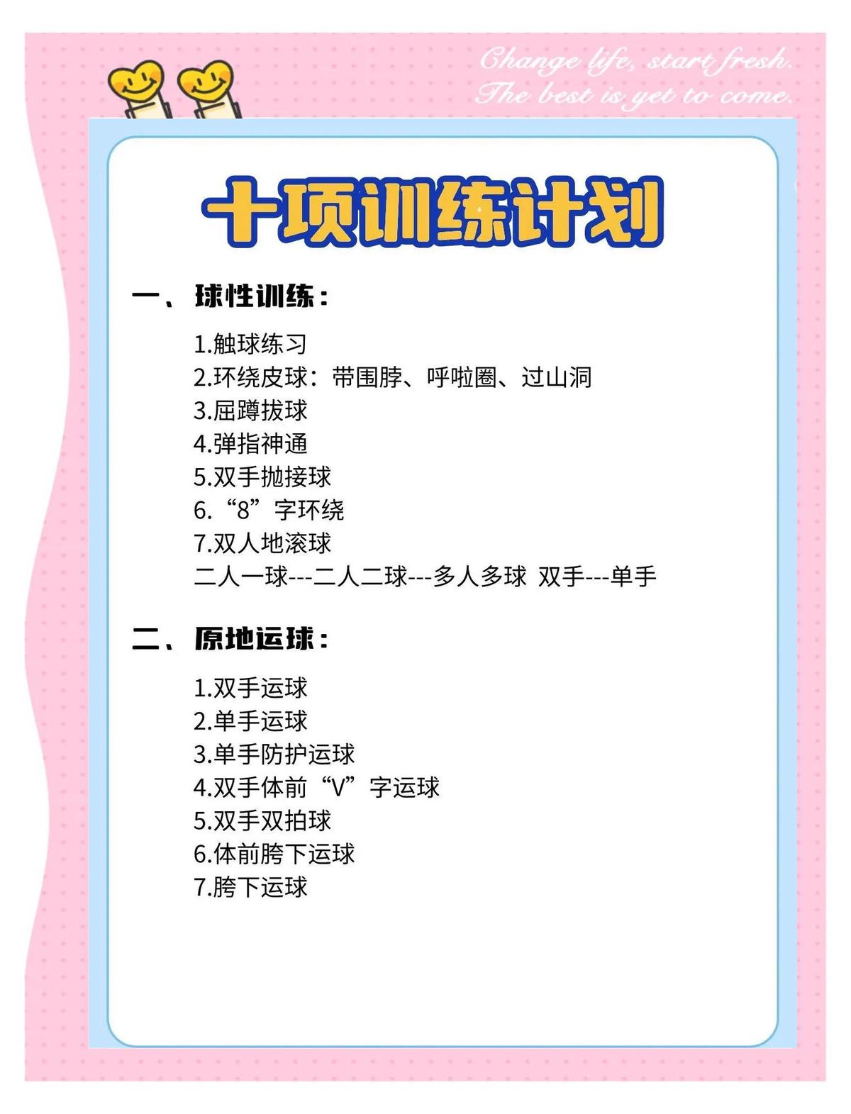为什么篮球训练记录对球员发展如此重要